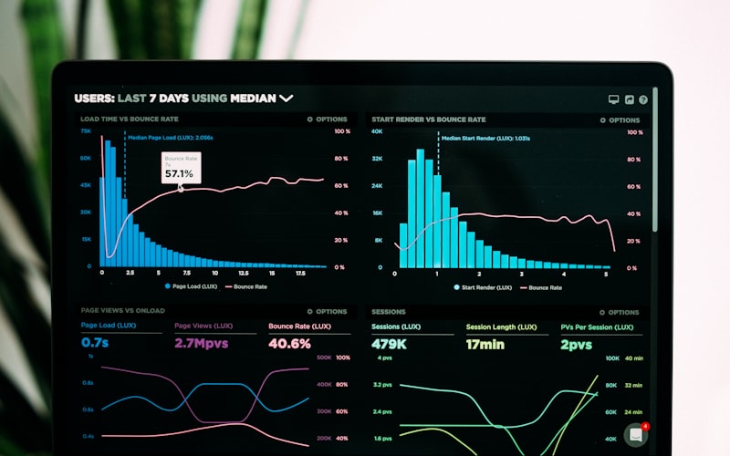 Organic search analytics dashboard