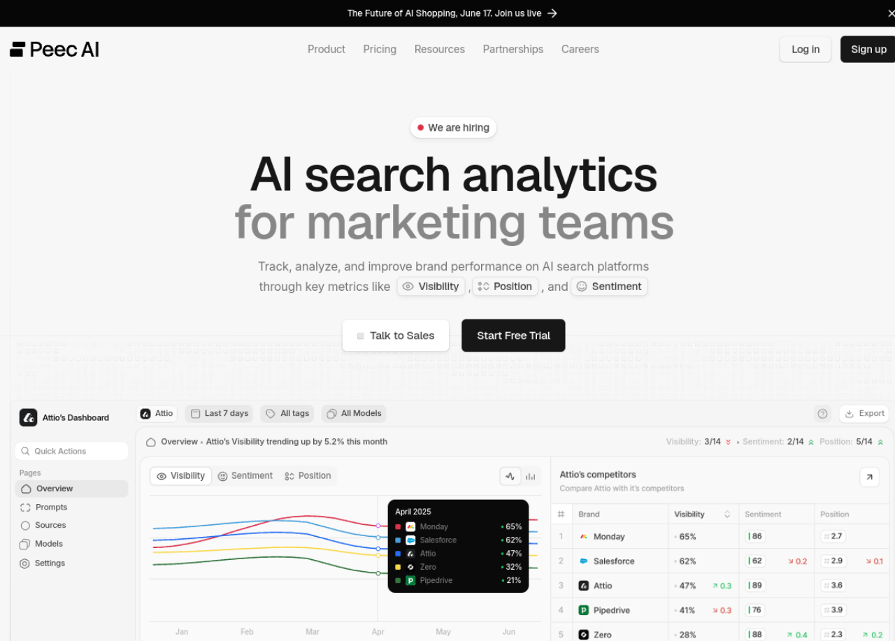 Peec AI homepage: AI search analytics for marketing teams