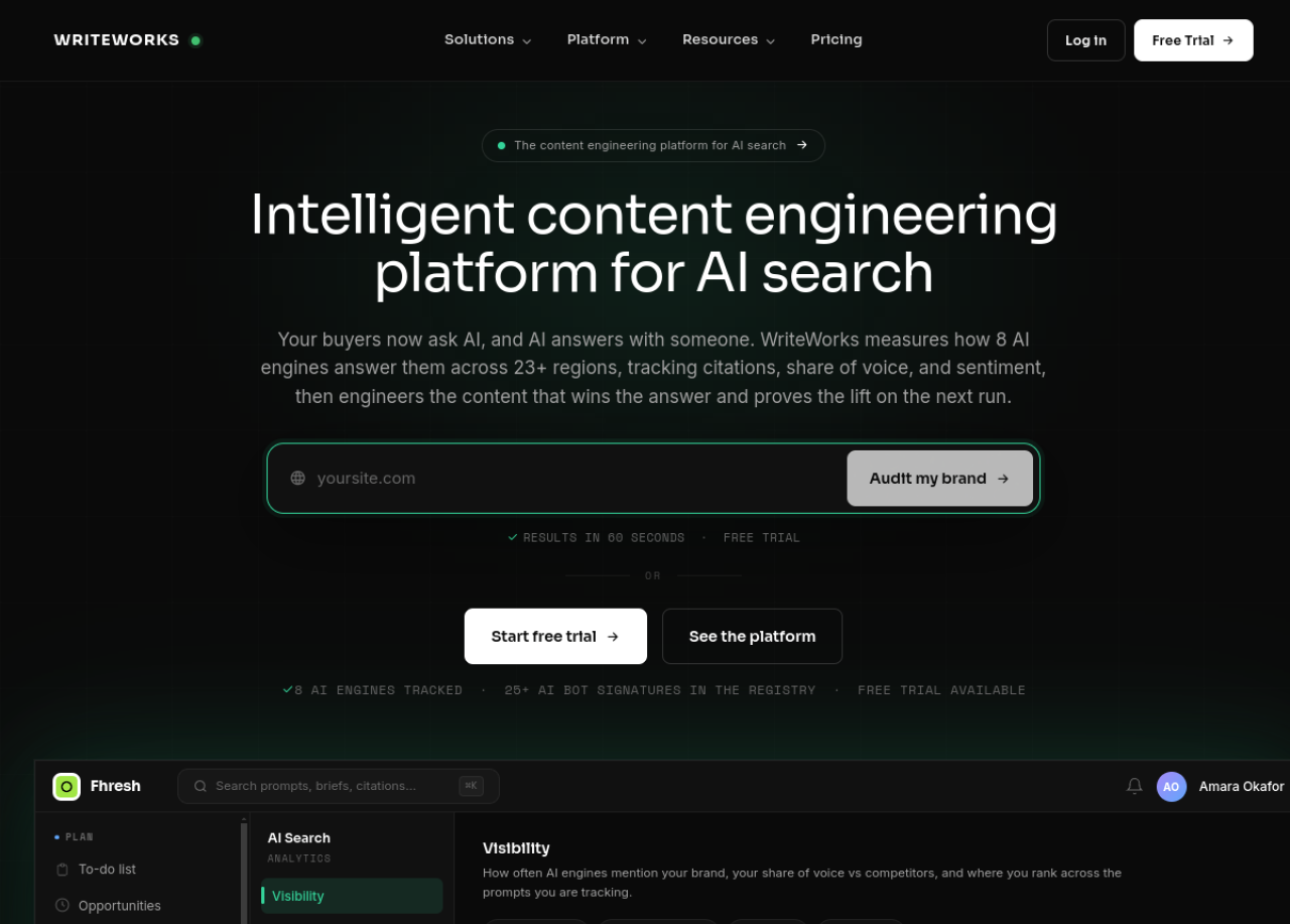 WriteWorks homepage: the intelligent content engineering platform for AI search